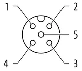 IO-Link/Analog Wandler AI Multi PT/RTD, M12, gerade – Bild 4