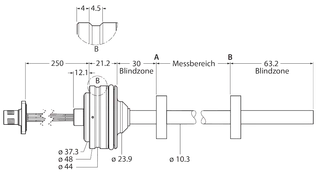 Druckfester Linearwegsensor – Analog