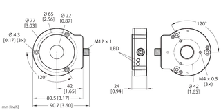 Berührungsloser Drehgeber mit ATEX-Zertifikat – IO-Link, 3GD, Zone 2 (22) Premium-Line