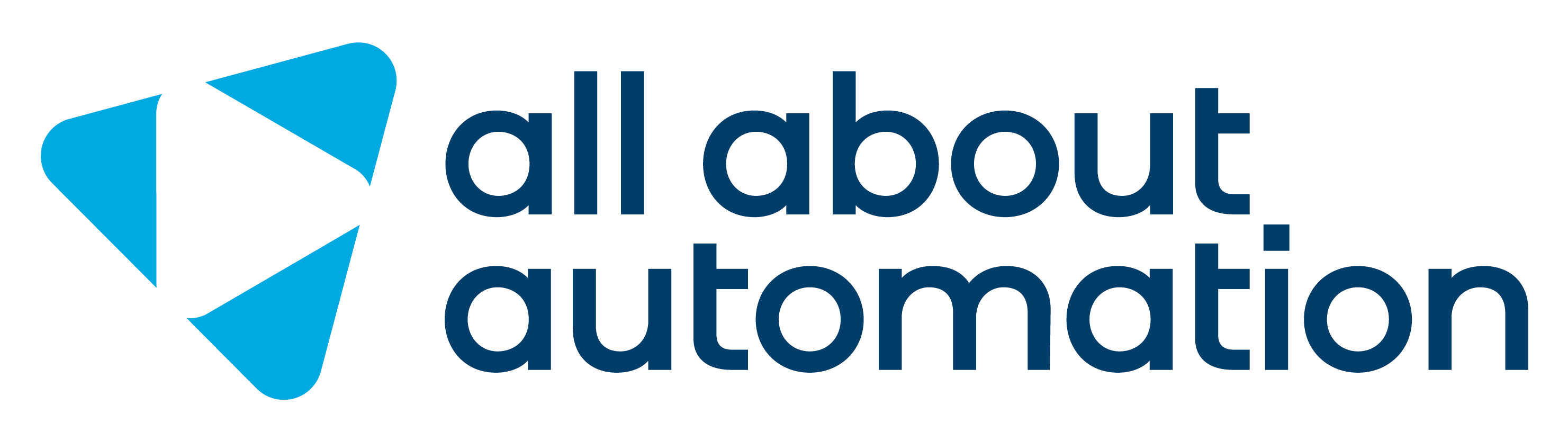 all about automation